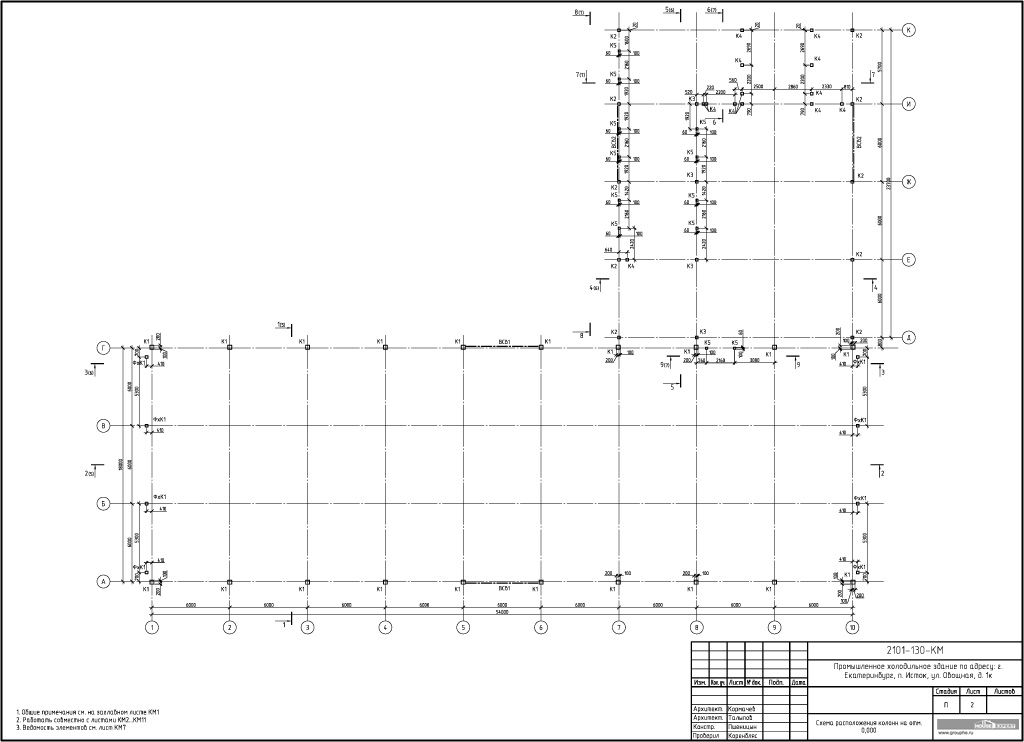 Схема расположения колонн на отм. 0,000
